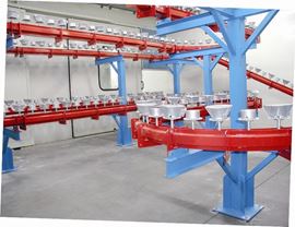 Complete system for painting metal parts with floor conveyor